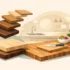 7 Best Butcher Block Countertop Brands
